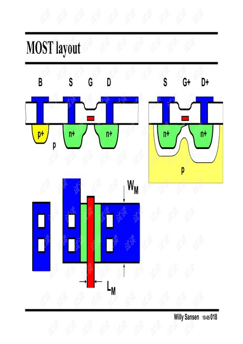 模擬集成電路設(shè)計(jì)精粹